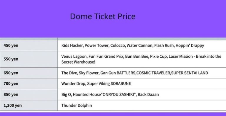 Dome city Tickets