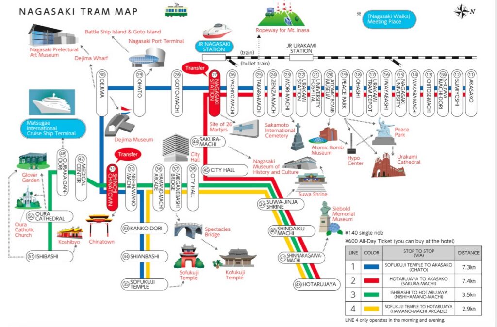 Map of Nagasaki Tram